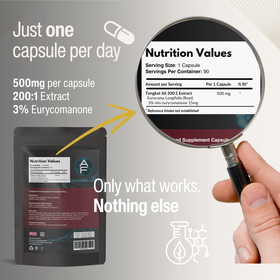 Tongkat Ali 500mg – 200:1 Herbal Extract | Eurycoma Longifolia | Vegan Capsules