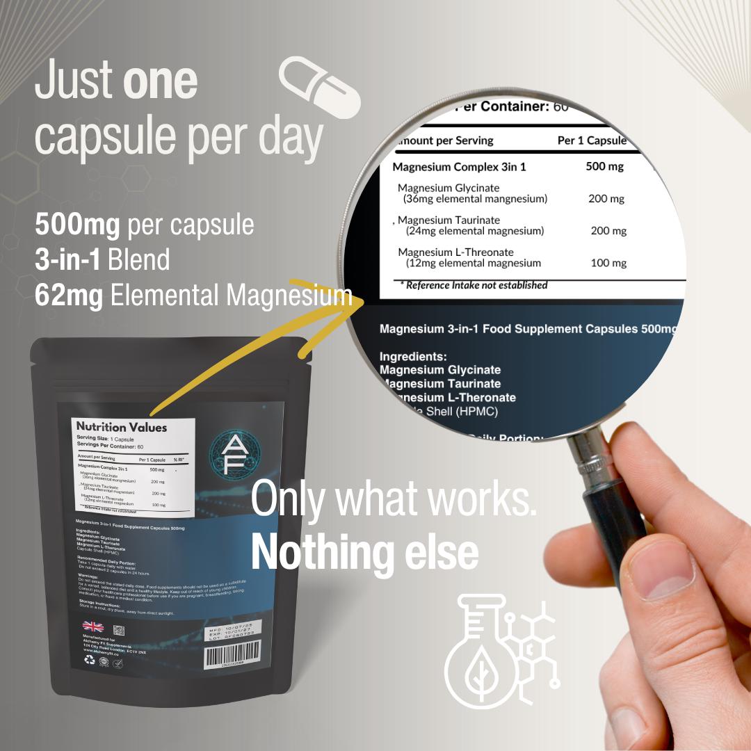 Advanced Magnesium 3-in-1 Complex | Glycinate, Taurinate, L-Threonate