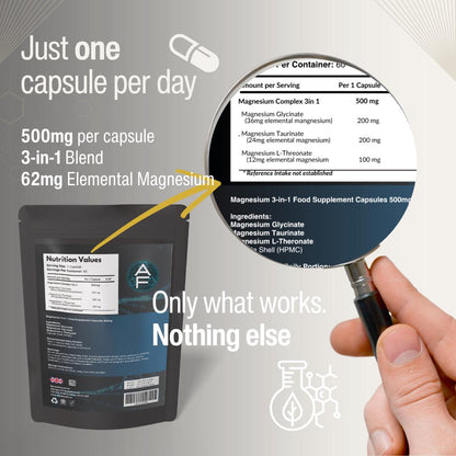 Advanced Magnesium 3-in-1 Complex | Glycinate, Taurinate, L-Threonate